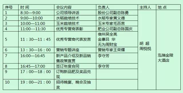 红色劲典2015年豫皖两省重点复合肥经销商营销峰会 红色劲典2015年豫皖两省重点复合肥经销商营销峰会