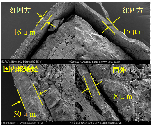红色劲典缓释肥包膜仅15μm,世界先进技术。.png